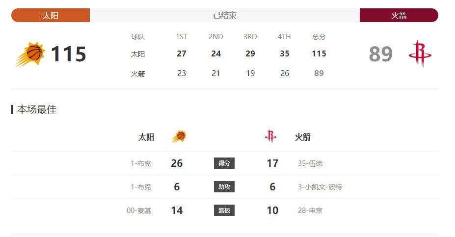 大婶的俗气